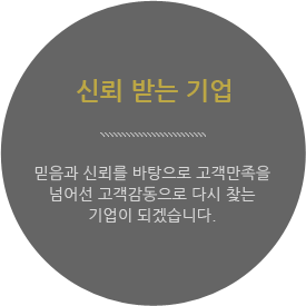 신뢰받는 기업