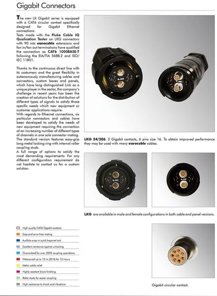 Gigabit Connectors 사진 2