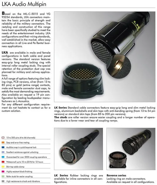 LKA Audio Multipin 사진 2