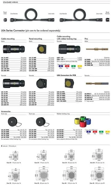 LKA Audio Multipin 사진 3