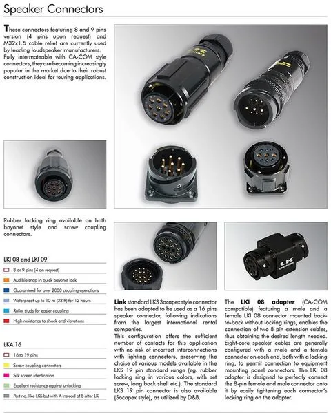 Speaker Connectors 사진 2