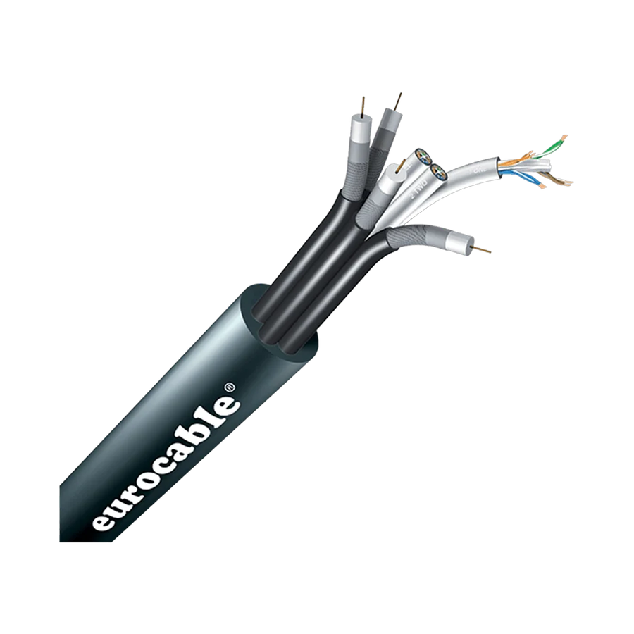 3-Core CAT6 Ethernet RG6 Coaxial Video Hybrid Cable