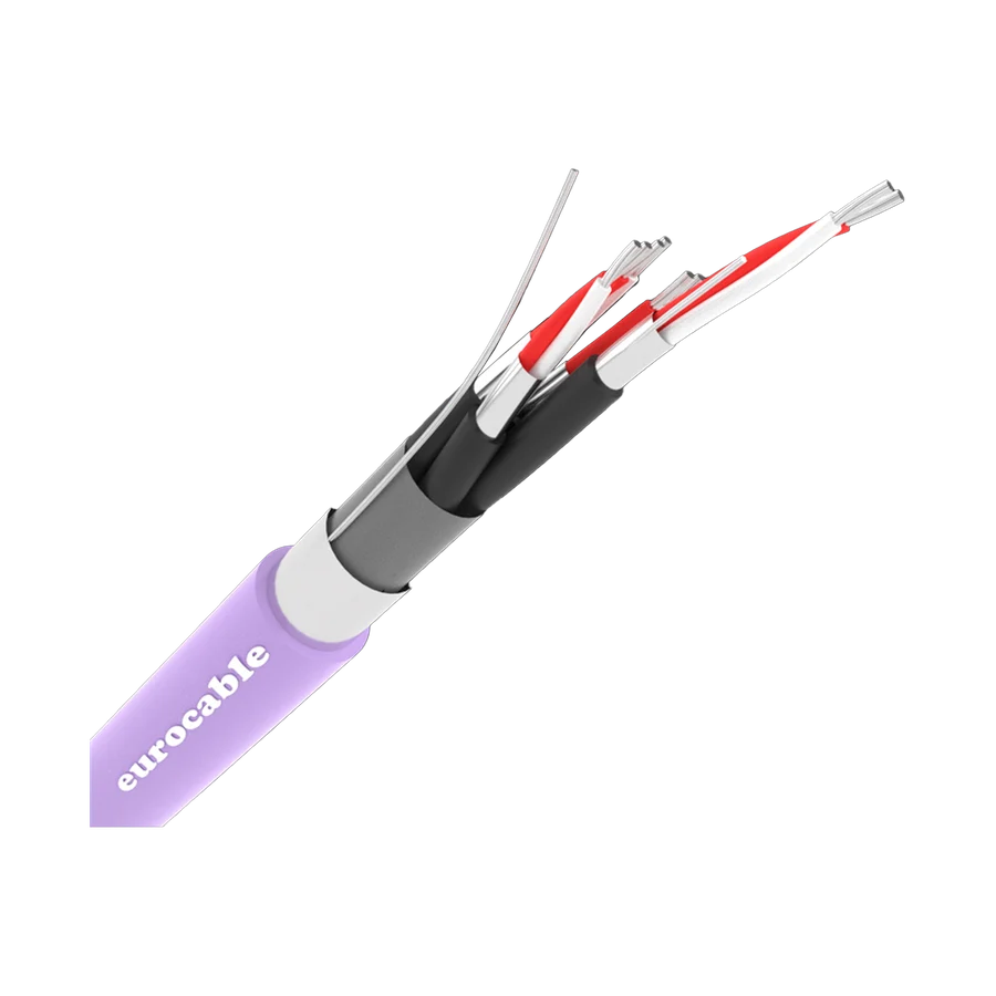 AES/EBU CPR Compliant Multipair Digital Cables
