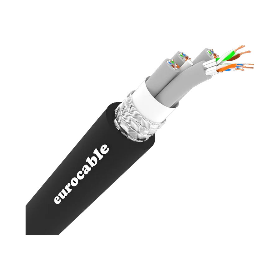 Multicore CAT6 F UTP Ethernet Cables