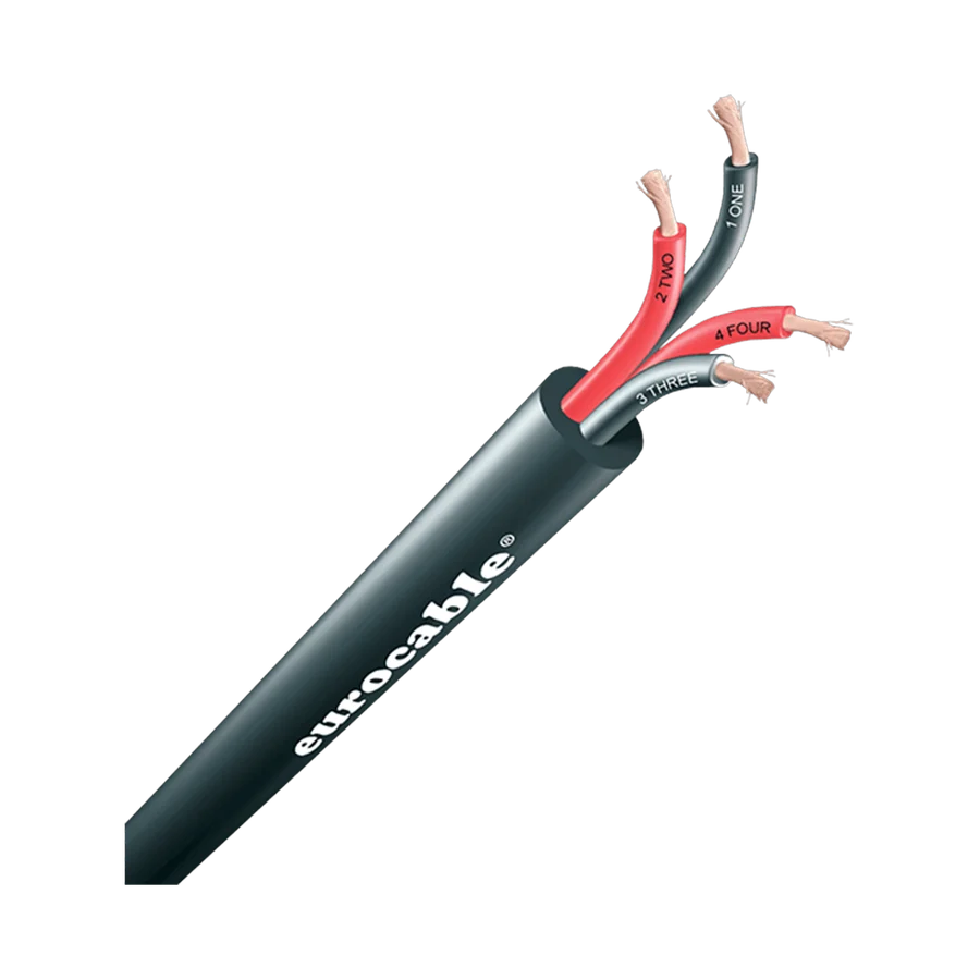 Multicore Speaker Cables
