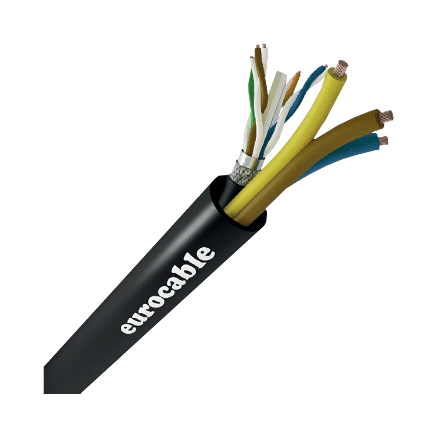 Multisignal CAT with Power CUS LK 1CAT6S 16/3
