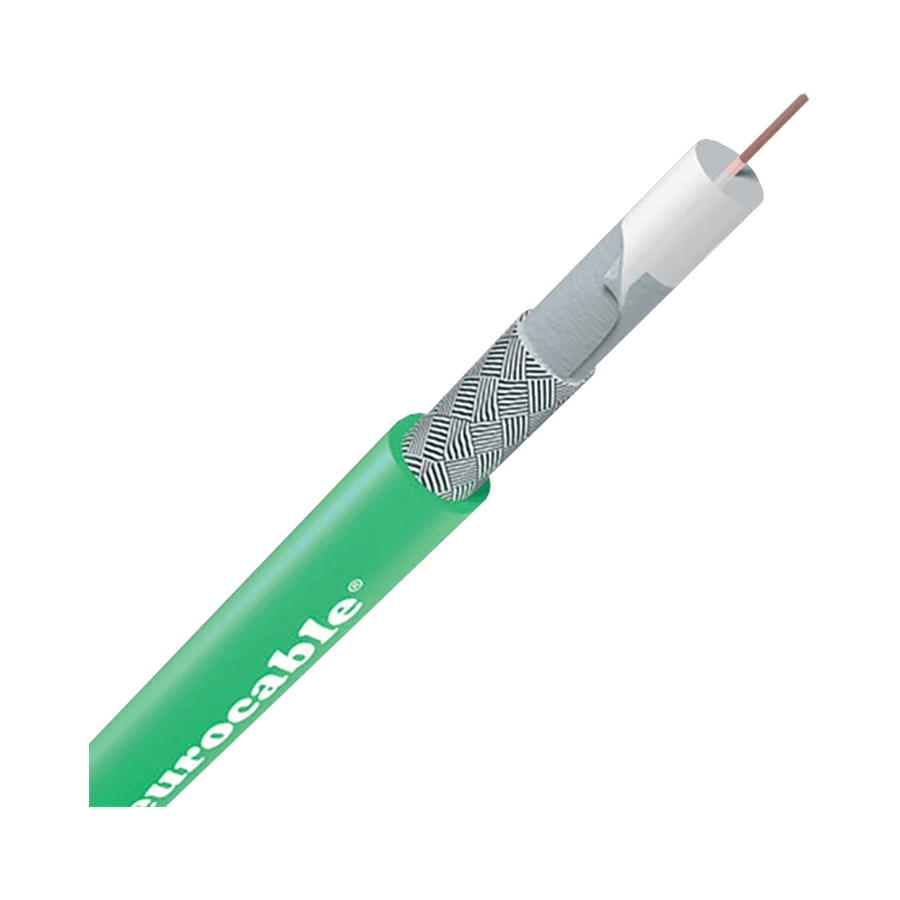 RX75 Miniature HDTV Digital Video Cable